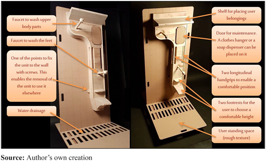 Figure 6. Refer to the image caption for details.