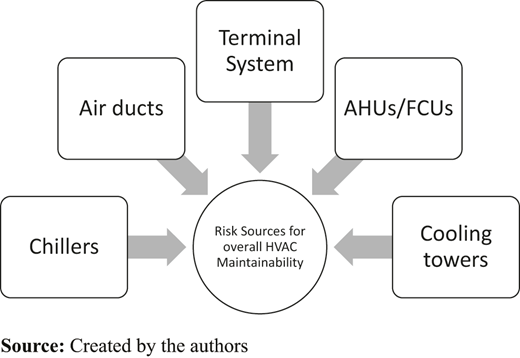 Figure 2. Refer to the image caption for details.