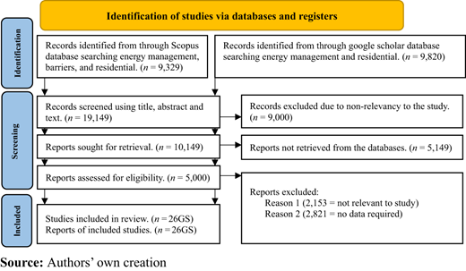 Figure 1. Refer to the image caption for details.