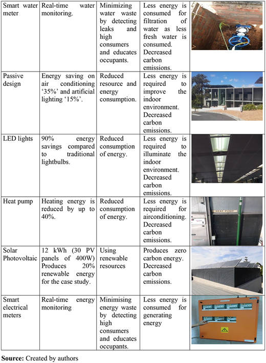 Figure 1. Refer to the image caption for details.
