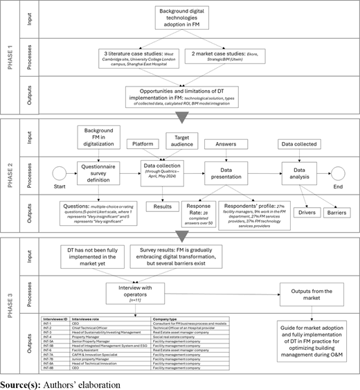 Figure 1. Refer to the image caption for details.