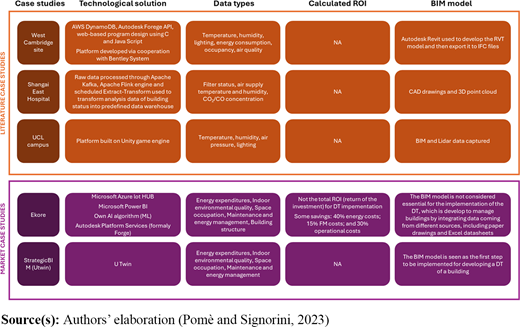Figure 2. Refer to the image caption for details.