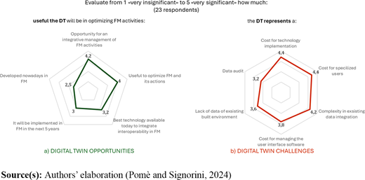 Figure 4. Refer to the image caption for details.