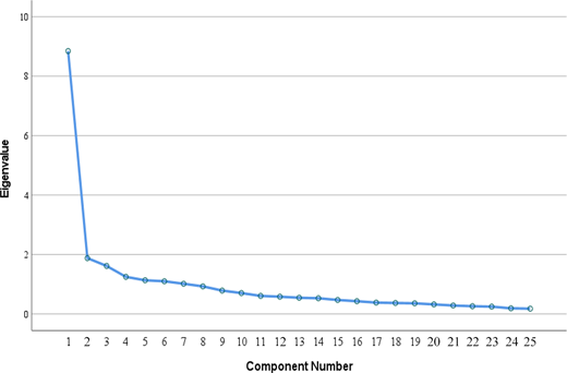 Figure 1. Refer to the image caption for details.