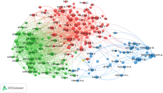 A scatter plot visualizing the network of cited authors.