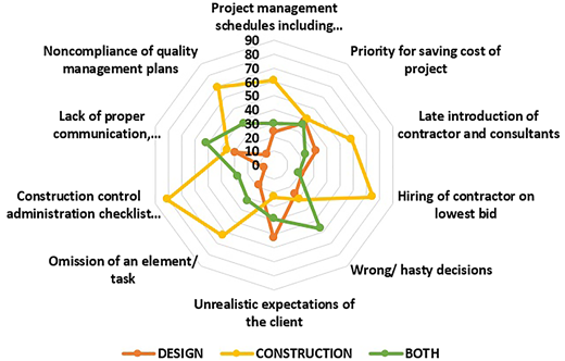Figure 2 Refer to the image caption for details.