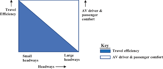 Figure 1 Refer to the image caption for details.