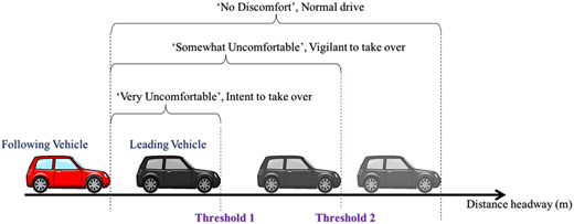 Figure 5 Refer to the image caption for details.