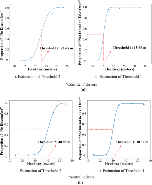 Figure 7 Refer to the image caption for details.
