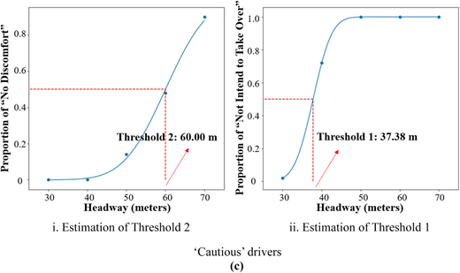 Figure 7 Refer to the image caption for details.
