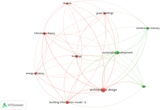 Figure 4 Refer to the image caption for details.