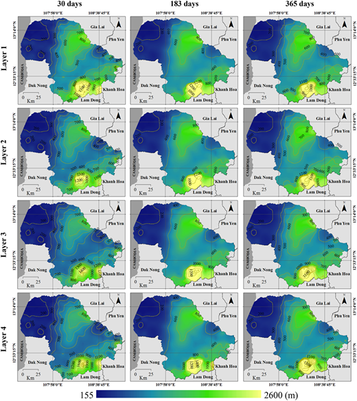Figure 4 Refer to the image caption for details.