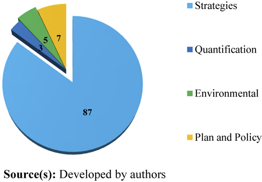 Figure 1 Refer to the image caption for details.