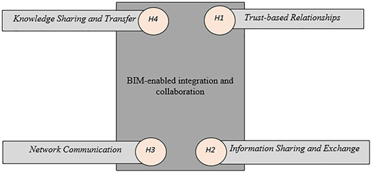 Figure 2 Refer to the image caption for details.