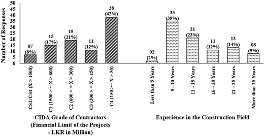 Figure 1 Refer to the image caption for details.