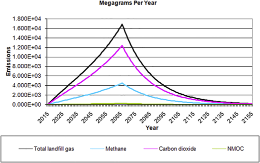 Figure 1 Refer to the image caption for details.