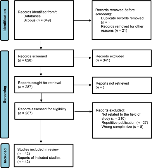 Figure 1 Refer to the image caption for details.