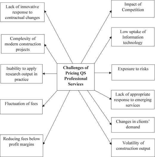 Figure 1 Refer to the image caption for details.