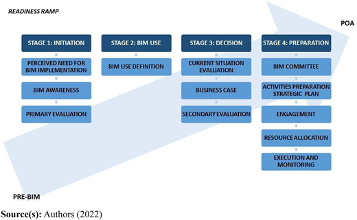 Figure 2 Refer to the image caption for details.