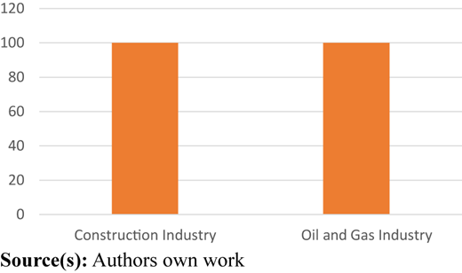 Figure 1 Refer to the image caption for details.