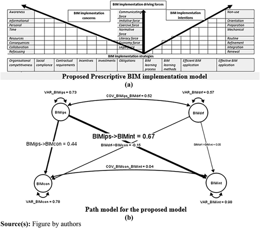 Figure 1 Refer to the image caption for details.