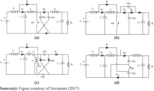 Figure. 2 Refer to the image caption for details.