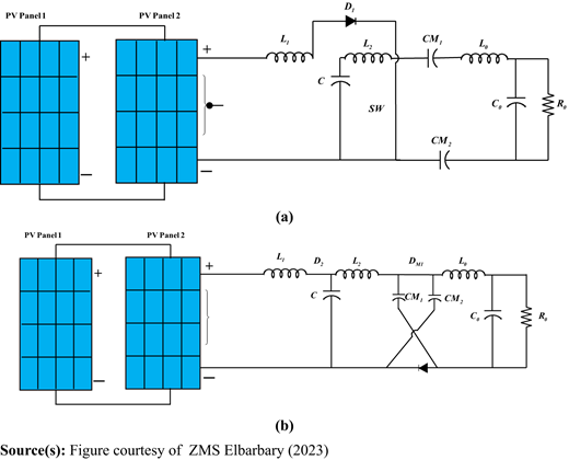 Figure 3 Refer to the image caption for details.