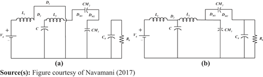 Figure 4 Refer to the image caption for details.