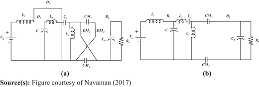 Figure 5 Refer to the image caption for details.