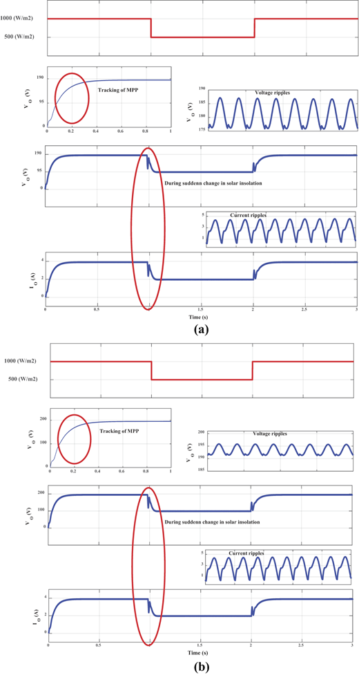 Figure 9. Refer to the image caption for details.