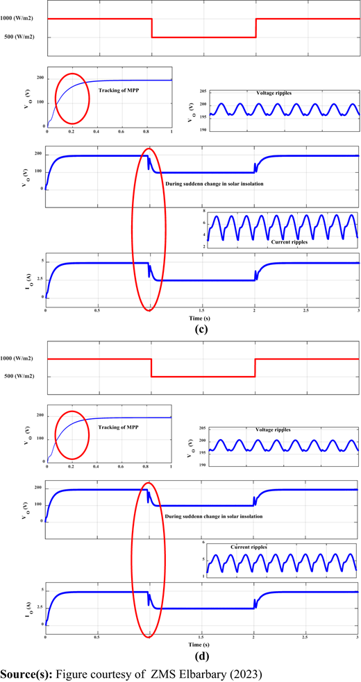 Figure 9. Refer to the image caption for details.