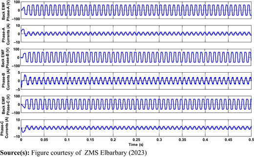 Figure 11 Refer to the image caption for details.
