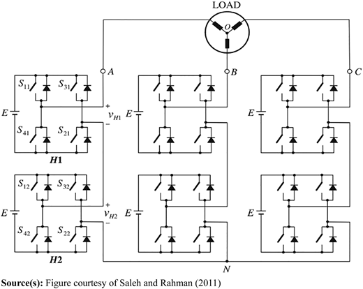 Figure 2 Refer to the image caption for details.