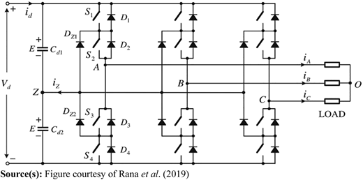 Figure 3 Refer to the image caption for details.