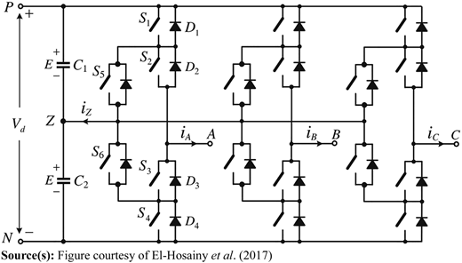 Figure 4 Refer to the image caption for details.