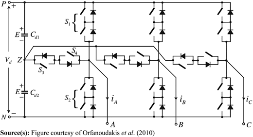 Figure 5 Refer to the image caption for details.