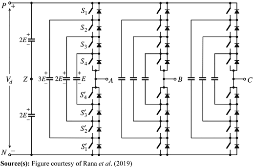 Figure 6 Refer to the image caption for details.