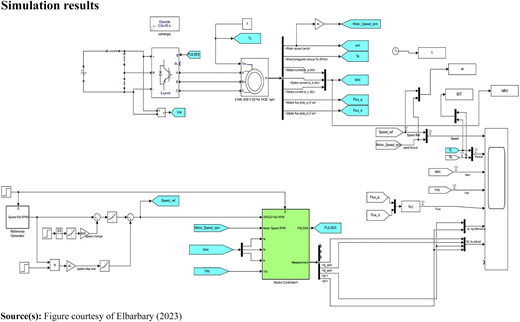 Figure 7 Refer to the image caption for details.