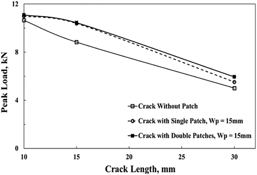 Figure 13 Refer to the image caption for details.