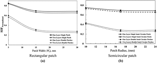 Figure 17 Refer to the image caption for details.