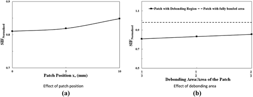 Figure 19 Refer to the image caption for details.