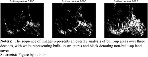 Figure 4 Refer to the image caption for details.