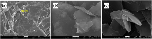Figure 3 Refer to the image caption for details.