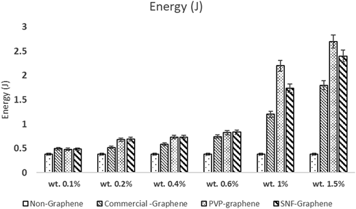 Figure 6 Refer to the image caption for details.