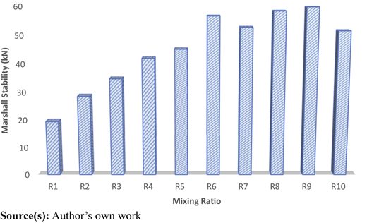 Figure 2 Refer to the image caption for details.