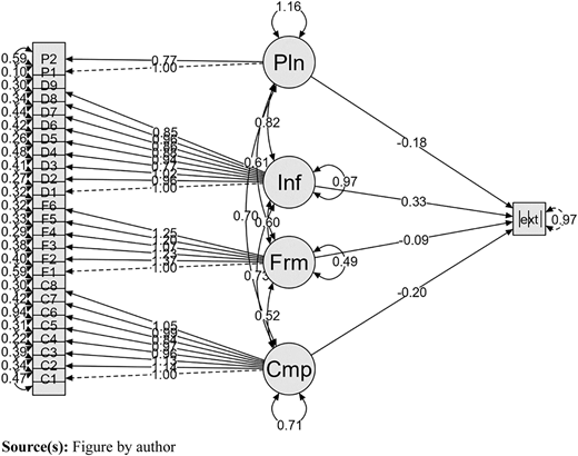 Figure 5 Refer to the image caption for details.