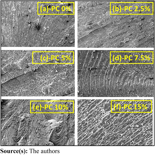 Figure 9 Refer to the image caption for details.