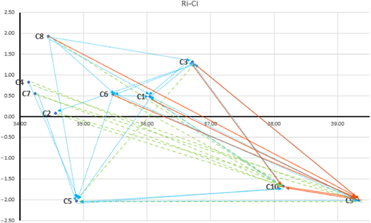 Figure 5 Refer to the image caption for details.