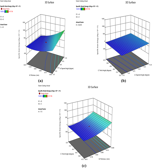 Figure 5 Refer to the image caption for details.