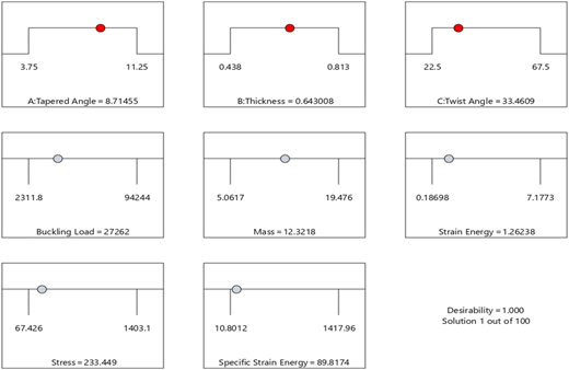 Figure 6 Refer to the image caption for details.